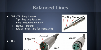 Videomaker Audio for Video Webinar