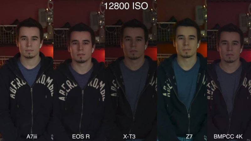 12800 ISO