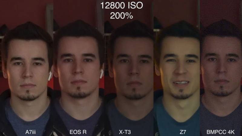 12800 ISO close-up