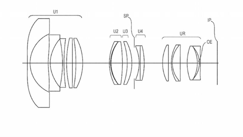 Canon EOS R lenses' patent drawings