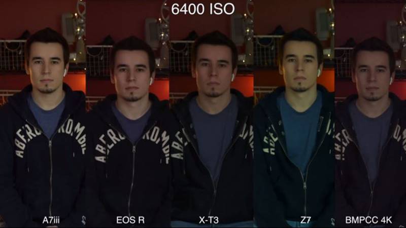 6400 ISO