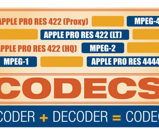 Videomaker - Learn video production and editing, camera reviews