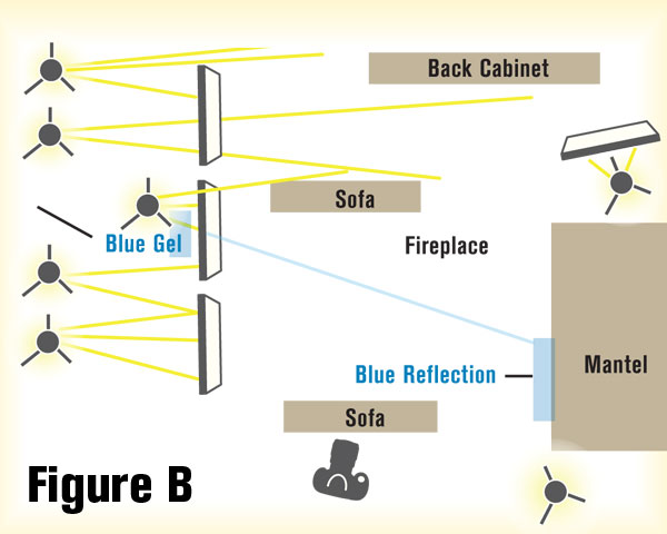 lighting-wide-shot-room-diagramB