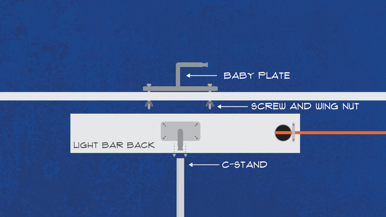 Diagram showing a baby plate being attached to the back of the light bar.