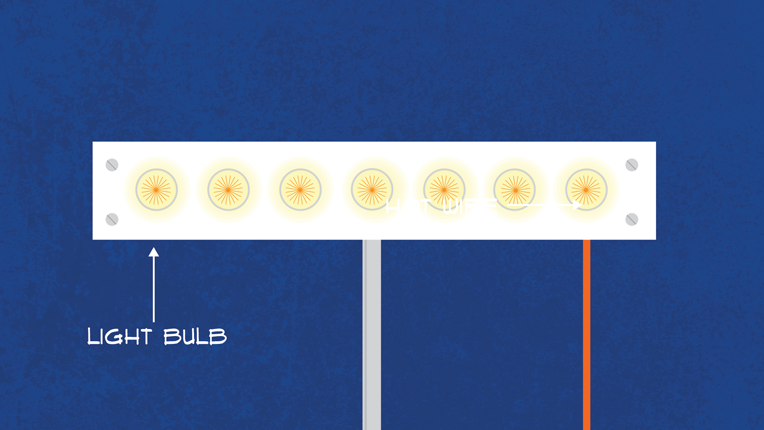 Diagram showing the finished light bar, mounted on a C-Stand