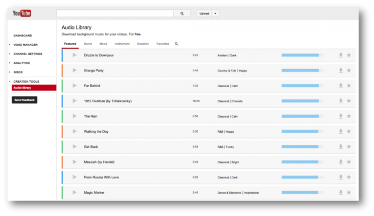 Royalty Free Music Library On Youtube No Strings Attached